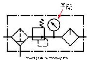 Na schemacie zespołu przygotowania powietrza, symbolem X oznaczono