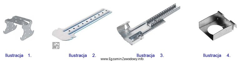 Na której ilustracji przedstawiono element służący do 
