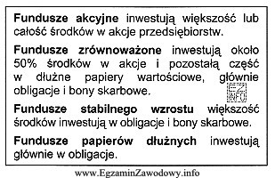 Inwestor chce zainwestować 100 000 zł na okres 5 lat i akceptuje najwię