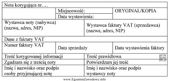 Przedstawiony dowód jest podstawą korekty