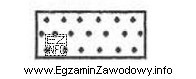 Rysunek przedstawia umowne oznaczenie, którym na profilu geologicznym zaznacza 