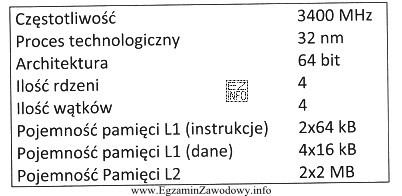 Który z przedstawionych parametrów procesora AMD APU A10 5700 3400 