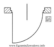 Na rysunku przedstawiono oznaczenie graficzne drzwi rozwieranych jednoskrzydłowych