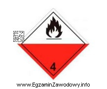 Przedstawiona nalepa umieszczona na cysternie informuje, że jest w niej 