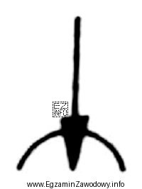 Przedstawiony symbol mocowania jest stosowany do oznaczenia
