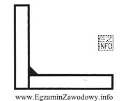 Który materiał najczęściej stosuje się na elementy połą
