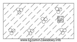 Przedstawiony na rysunku symbol graficzny, zgodnie z normą PN-B-01030, stosowany 