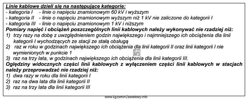Ile powinna wynosić minimalna częstość wykonywania pomiarów napięć 