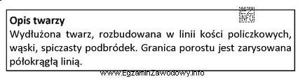Opis dotyczy charakterystycznych cech twarzy o kształcie