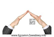 Przedstawiony na rysunku gest oznacza