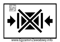 Przedstawiony znak, umieszczony na opakowaniu transportowym, oznacza