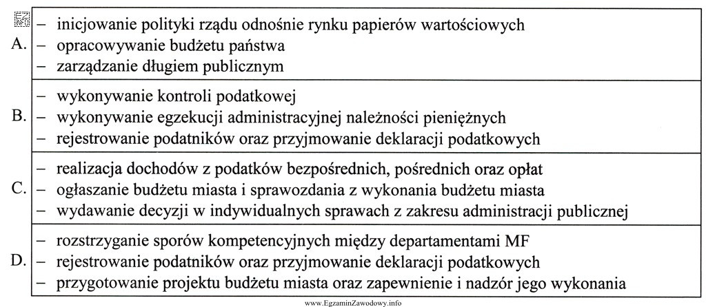 Które zadania leżą w kompetencji Ministra Rozwoju i Finansó