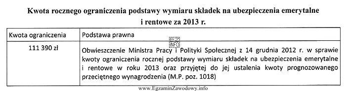 Pani Ewelina, specjalista do spraw rachunkowości zarządczej, jest 