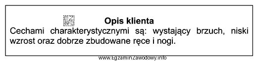 Zamieszczony opis dotyczy sylwetki męskiej o kształcie litery