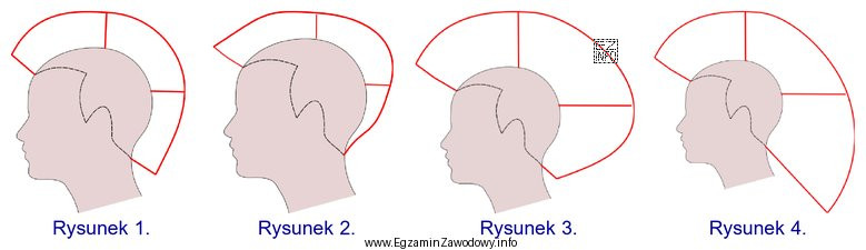 Na którym rysunku przedstawiona jest forma konturu zewnętrznego 