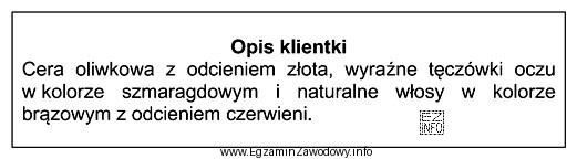 Przedstawiony opis dotyczy klientki o typie kolorystycznym