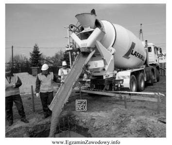 Na zdjęciu przedstawiono układanie mieszanki betonowej w wykopie 