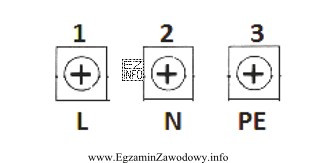 Na zamieszczonym schemacie oznaczono symbolicznie sposób podłączenia przewodó