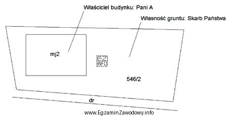Jeżeli działka numer 546/2, przedstawiona na rysunku, jest wł