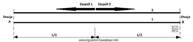 Na rysunku przedstawiono ustawienie dwóch zespołów roboczych technologicznych 