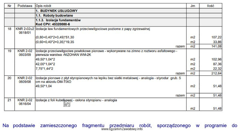Kosztorysowania, odczytaj ilość robót związanych z wykonaniem izolacji 