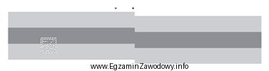 Rysunek ilustruje przyczynę strat w łączonych włóknach światłowodach, 