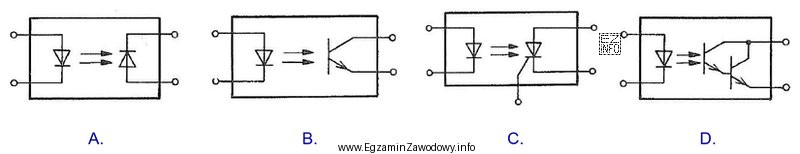 W którym z przedstawionych układów transoptora fotodetektorem 