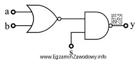 Określ stan wyjścia y układu w zależ