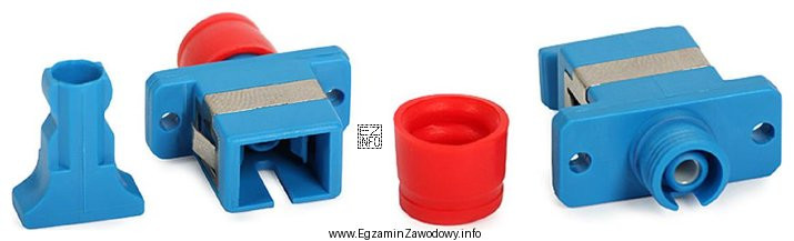 Które złączki należy podłączyć do adaptera 