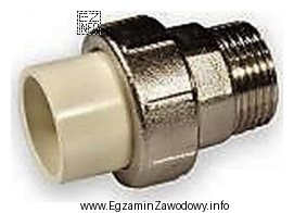 Element przedstawiony na rysunku służy do
