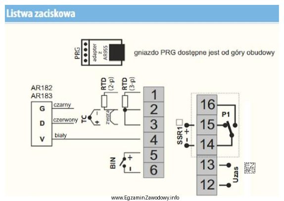 Na rysunku przedstawiono listwę przyłączeniową regulatora temperatury. Do któ