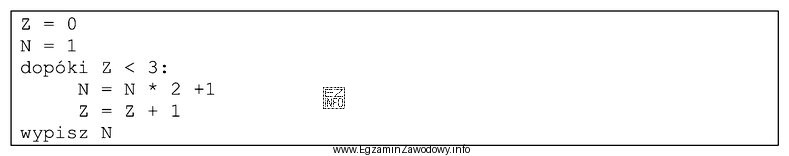 Która wartość zostanie wypisana przez algorytm?