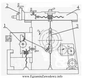 Mechanizm, powodujący ruch roboczy suwaka strugarki poprzecznej przedstawionej na 