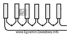 Które połączenie zapalników elektrycznych przedstawiono na rysunku?