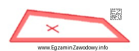 Przedstawiony znak umowny umieszczony na mapie górniczej oznacza