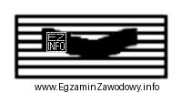 Przedstawiony znak umowny umieszczony na profilu geologicznym oznacza