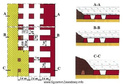 Który system eksploatacji złoża miedzi przedstawiono na 
