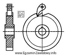 Na rysunku przedstawiono mechanizm