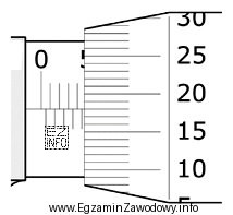 Odczytaj wskazanie śruby mikrometrycznej przedstawionej na rysunku.