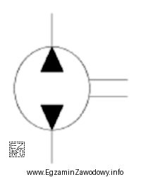 Rysunek przedstawia symbol