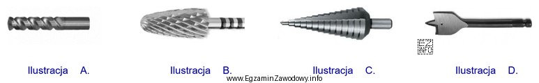 Która ilustracja przedstawia wiertło stopniowe do blach?