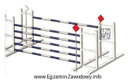 Przeszkoda przedstawiona na rysunku to