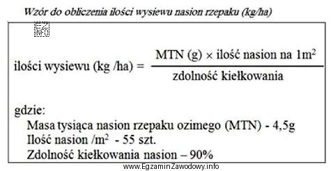 Na podstawie danych z tabeli oblicz, ile kilogramów nasion 