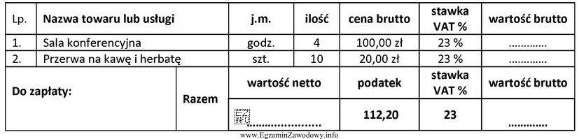 Na podstawie fragmentu wystawionej przez hotel faktury oblicz wartość netto 