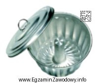 Forma przedstawiona na rysunku używana jest do sporządzania