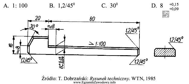 Na podstawie rysunku technicznego klina płaskiego noskowego określ, 