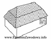 Jaki kształt dachu posiada budynek widoczny na rysunku?