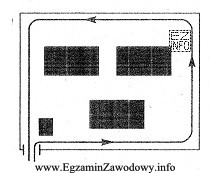 Przedstawiony na rysunku układ tymczasowych dróg na placu 