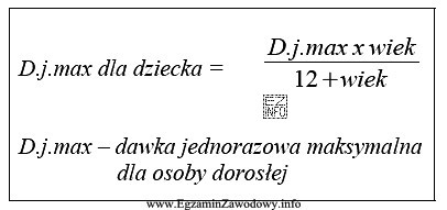 Maksymalna dawka jednorazowa chlorowodorku papaweryny według Farmakopei Polskiej XI 
