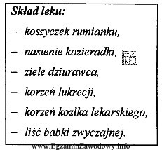 W jakim schorzeniu stosuje się preparat Ulvenduosan, którego skł
